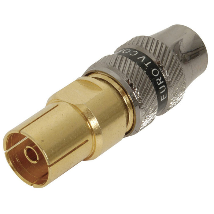 75 Ohm Gold Plated PAL Socket