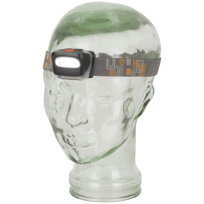 Ultra Bright COB Head Torch