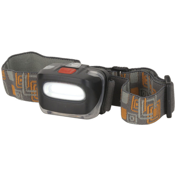 Ultra Bright COB Head Torch