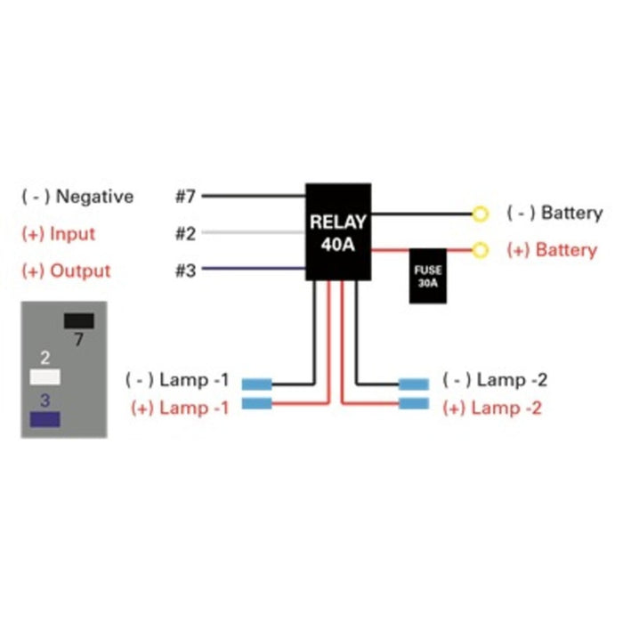 12VDC 30A Dual Relay Wiring Kit Universal