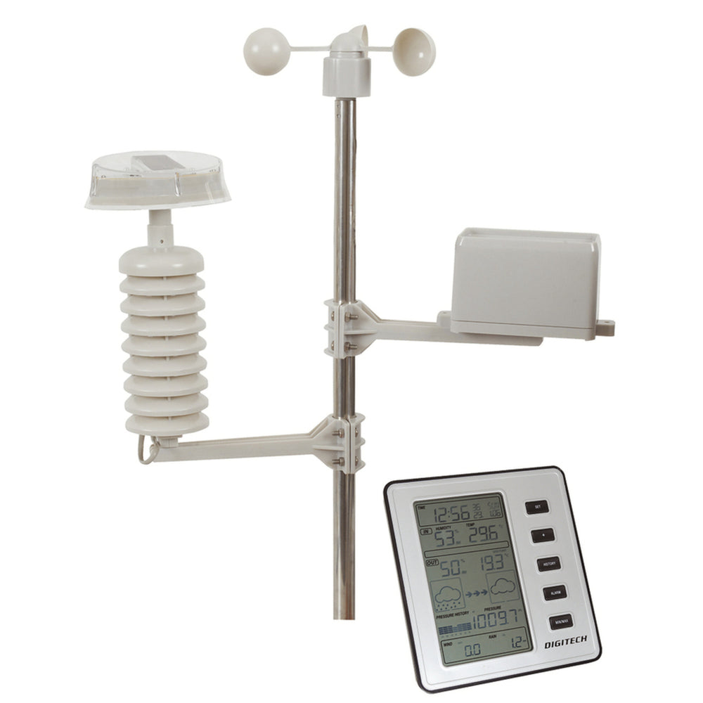 Wireless Weather Station with Rain Gauge and Forecasting