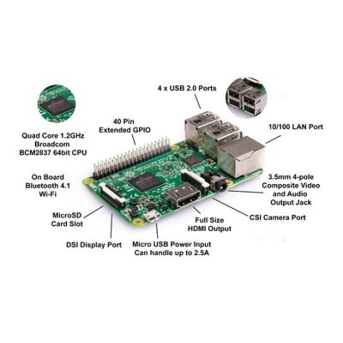 Raspberry Pi 3B Single Board Computer