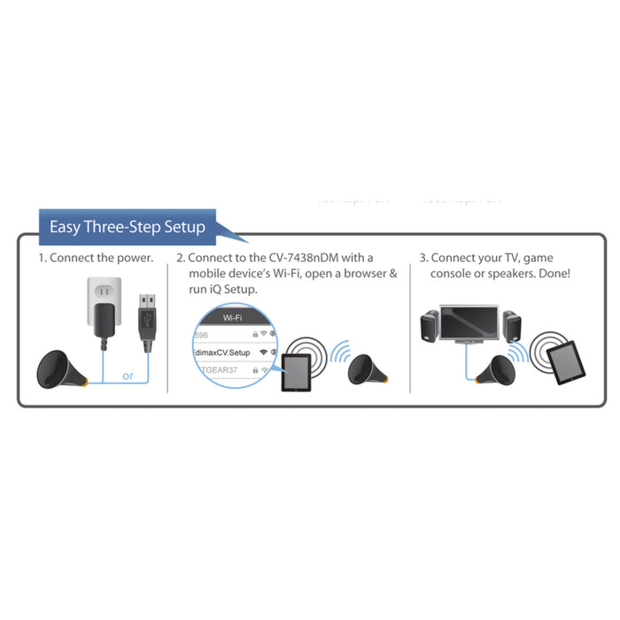 N600 Dual Band Wi-Fi Bridge with Audio Streaming