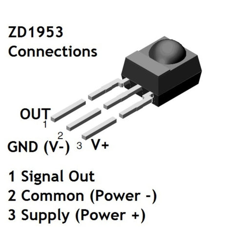 IR LED Receiver