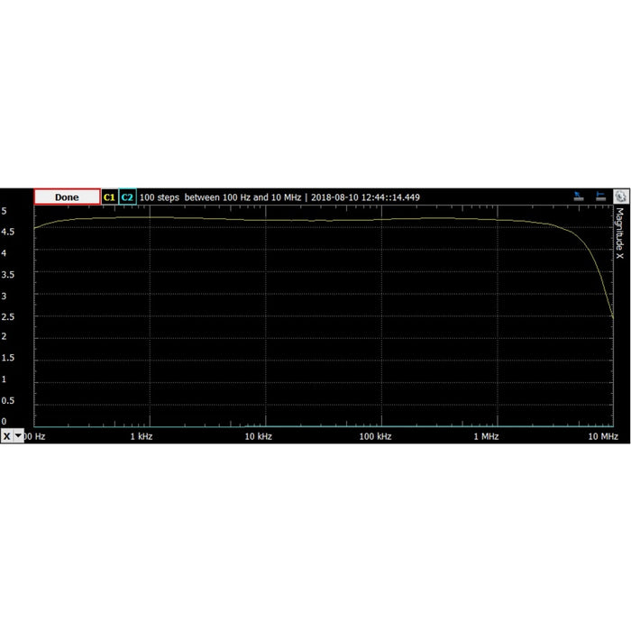 SparkFun Configurable OpAmp Board - TSH82