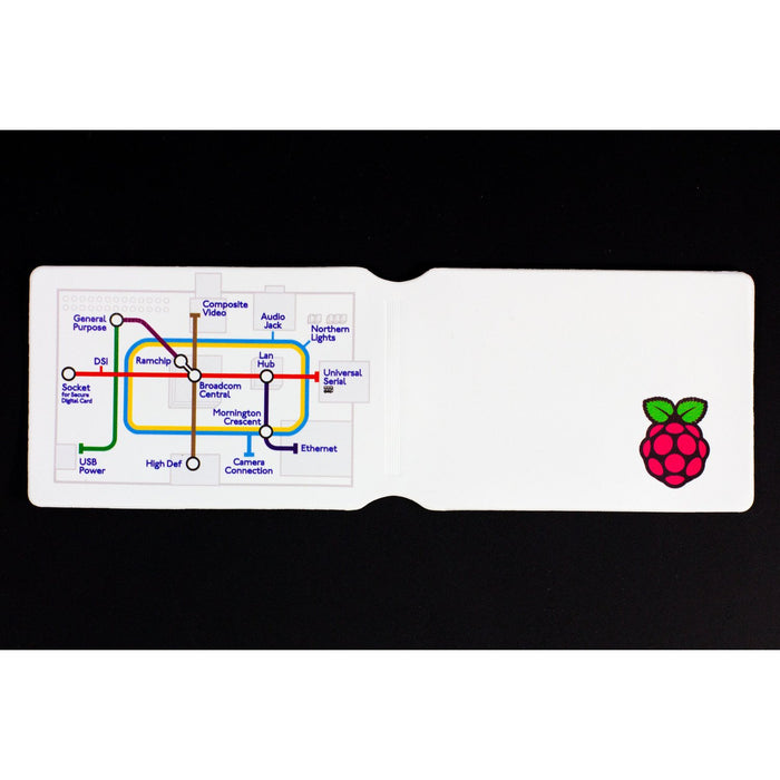 Travel Card Holder - Travel Card Holder / White