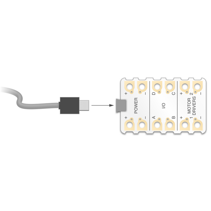 Crumble Controller