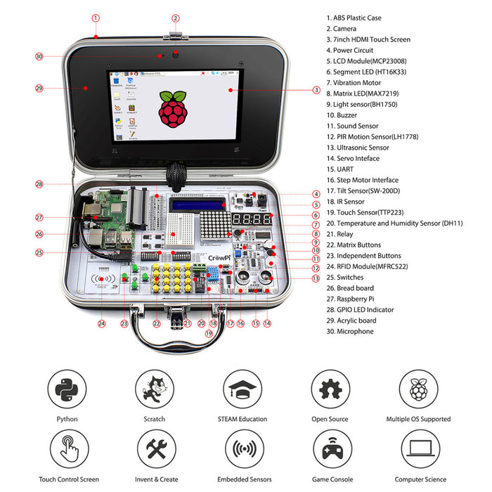 CrowPi - Advanced Compact Raspberry Pi Educational Kit