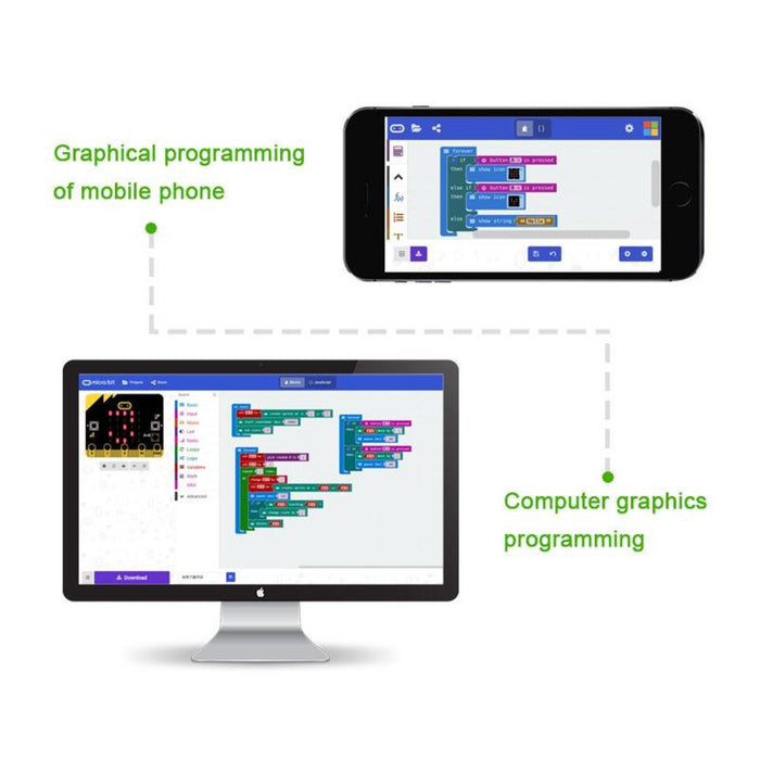Yahboom micro:bit starter kit for beginner