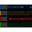 ScanaQuad Logic Analyzer & Pattern Generators - SQ100