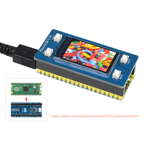 Pico - LCD-1.14 IC Test Board